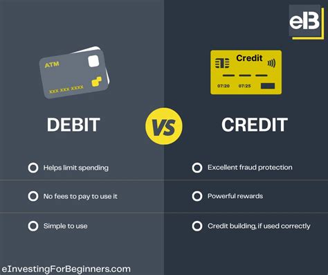 difference b w debit card and smart card|Smart Card vs Debit Card .